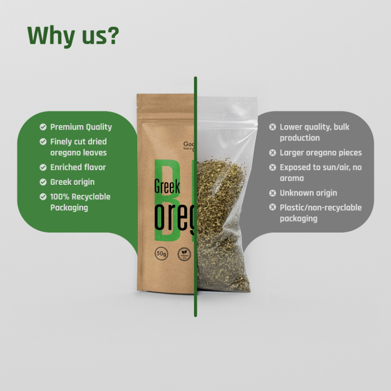 Greek Oregano - goodiesfromagreek.com